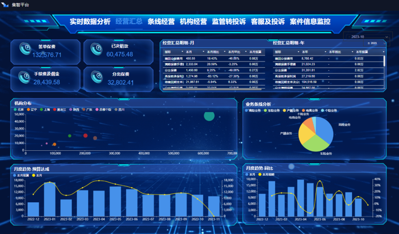 智能安防:解锁智能家居生活的未来之门