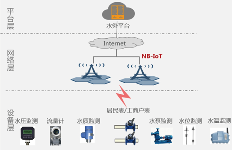 大数据分析:洞悉商业世界的秘密武器